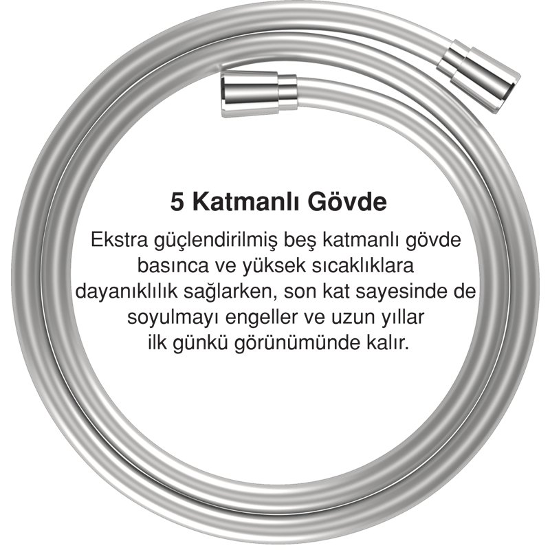 Smart Flex 5 Katmanlı Gövde